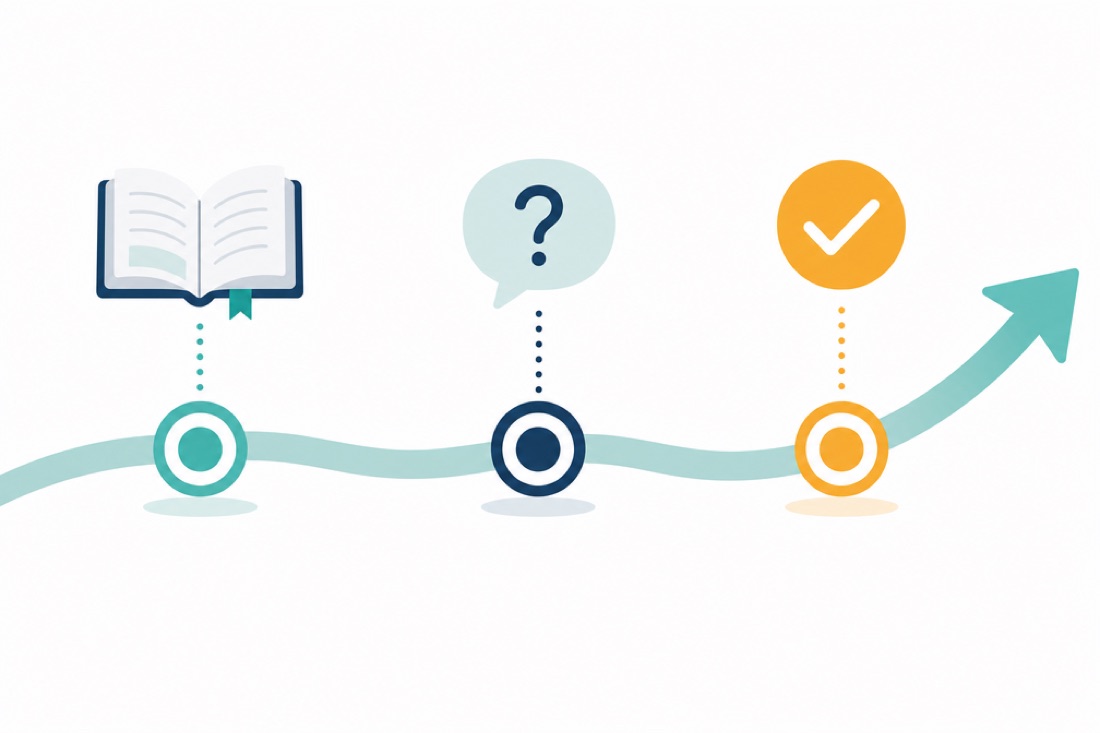 A 45-day NCLEX retake study plan timeline